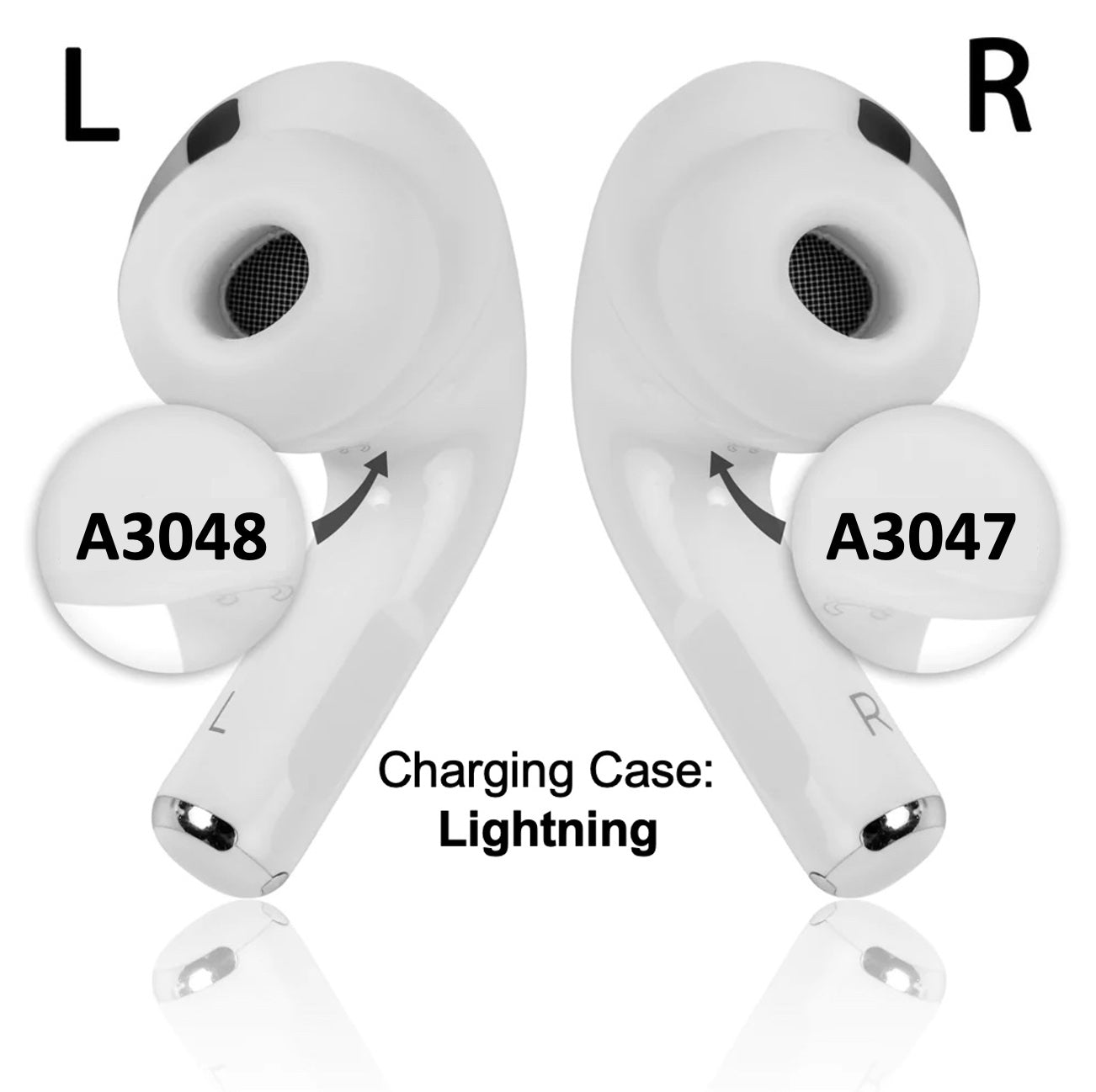 AirPods Pro 2 variante USB-C panoramica numeri di modello per identificazione
