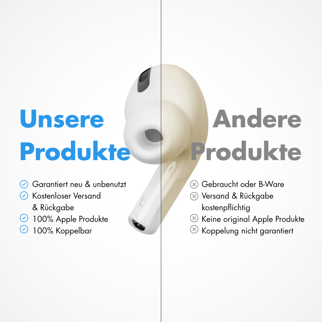 AirPods Pro de 1.ª generación oreja izquierda - recambio original